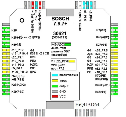 Bosch 30621  - komlark.ru  2