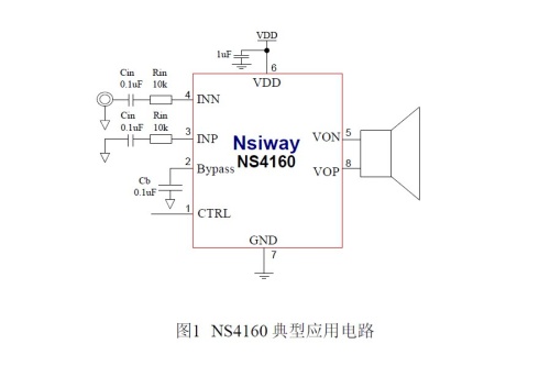 NS4150  - komlark.ru  4